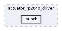 src/driver/actuator_rp2040_driver/launch