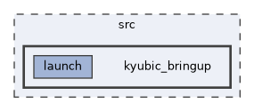 src/kyubic_bringup