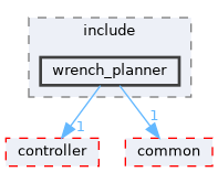 src/control/automatic/planning/wrench_planner/include/wrench_planner