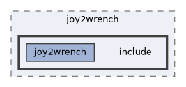 src/control/manual/joy2wrench/include