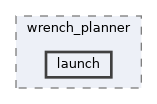 src/control/automatic/planning/wrench_planner/launch