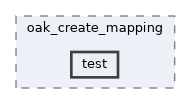 src/oak_create_mapping/test