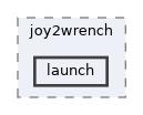 src/control/manual/joy2wrench/launch