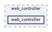 src/visualizer/web_controller/web_controller