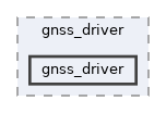 src/driver/gnss_driver/gnss_driver