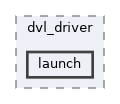 src/driver/dvl_driver/launch