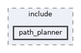 src/control/automatic/planning/path_planner/include/path_planner