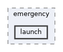 src/control/automatic/emergency/launch