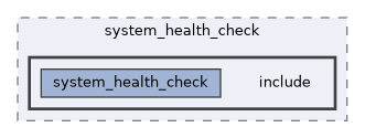 src/system_health_check/include