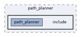 src/control/automatic/planning/path_planner/include