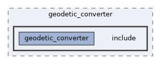 src/common/geodetic_converter/include
