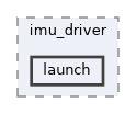 src/driver/imu_driver/launch
