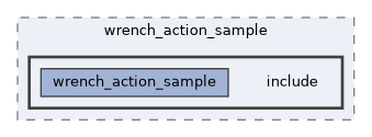 src/sample/action/wrench_action_sample/include