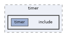 src/common/timer/include