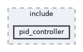 src/common/pid_controller/include/pid_controller