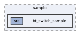 src/sample/bt_switch_sample