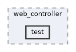 src/visualizer/web_controller/test