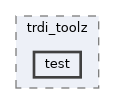 src/tools/trdi_toolz/test