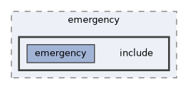 src/control/automatic/emergency/include