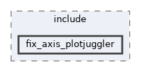 src/tools/plotjuggler/fix_axis_plotjuggler/include/fix_axis_plotjuggler