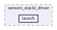 src/driver/sensors_esp32_driver/launch