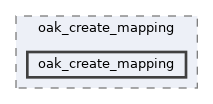 src/oak_create_mapping/oak_create_mapping