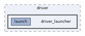 src/driver/driver_launcher