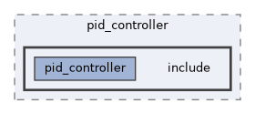 src/common/pid_controller/include