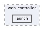 src/visualizer/web_controller/launch