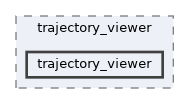 src/visualizer/archive/trajectory_viewer/trajectory_viewer