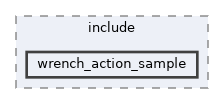 src/sample/action/wrench_action_sample/include/wrench_action_sample