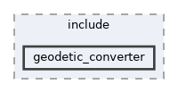 src/common/geodetic_converter/include/geodetic_converter