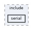 src/common/serial/include/serial
